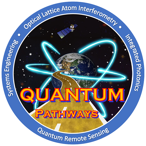Logo Quantum